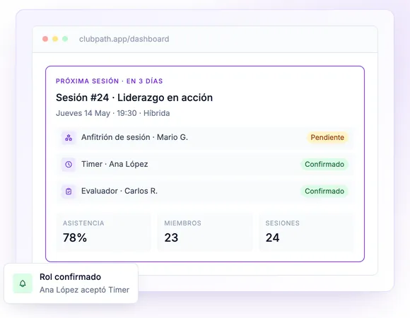 Vista del panel de ClubPath con la próxima sesión del club, roles confirmados y métricas de asistencia